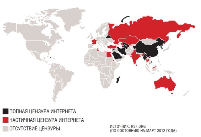 Цензура сми запрещена. Интернет-цензура в России. Цензура в интернете. Цензура по странам. Страны по цензуре в интернете.