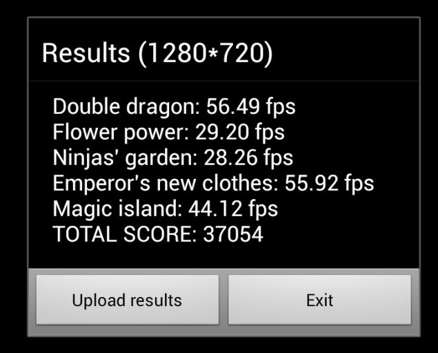 MultiPhone 5044 DUO: удачный смартфон DUAL SIM
